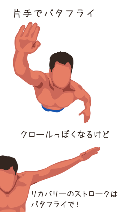 バタフライのドリル練習片手バタフライのやり方イラスト